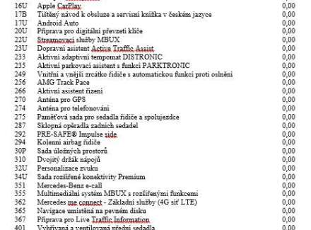 Mercedes-Benz - AMG GT