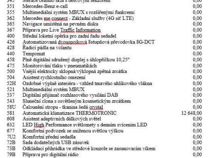 Mercedes-Benz - A-class