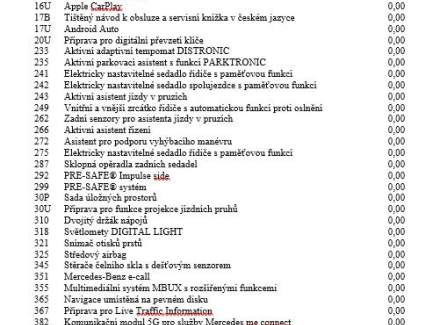 Mercedes-Benz - C-class