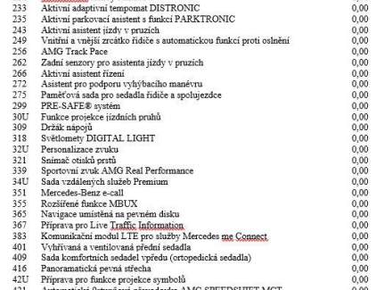 Mercedes-Benz - AMG GT