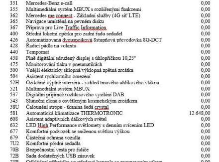 Mercedes-Benz - A-class