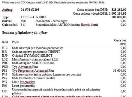 Mercedes-Benz - A-class