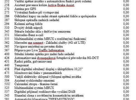 Mercedes-Benz - A-class