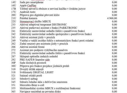 Mercedes-Benz - C-class