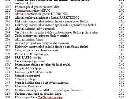 Mercedes-Benz - C-class