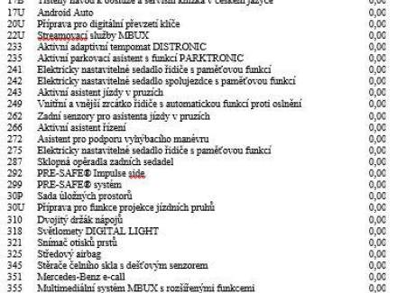 Mercedes-Benz - C-class