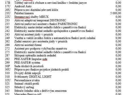 Mercedes-Benz - C-class