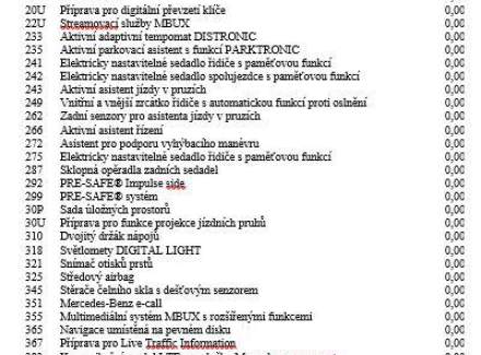 Mercedes-Benz - C-class