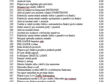 Mercedes-Benz - C-class