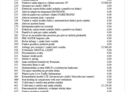 Mercedes-Benz - S-class