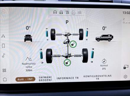 Land Rover - Defender