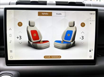 Land Rover - Defender