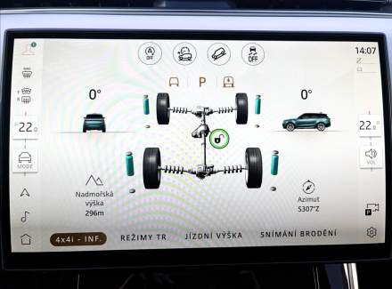 Land Rover - Range Rover Sport