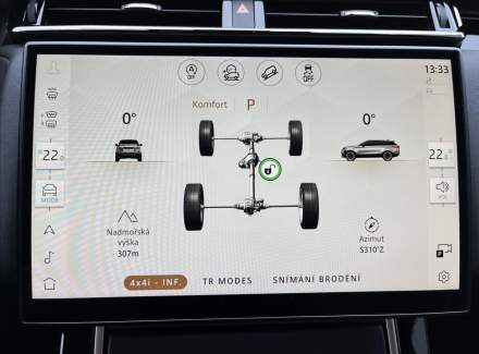 Land Rover - Range Rover Velar