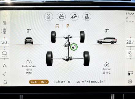 Land Rover - Range Rover Velar