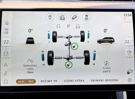 Land Rover - Range Rover Sport