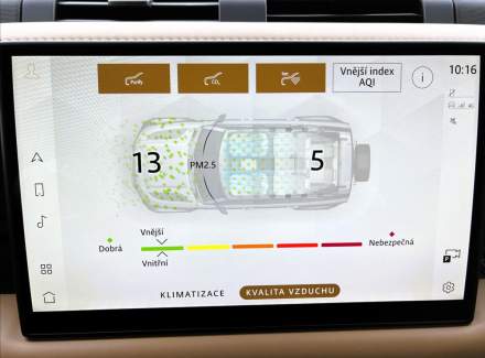 Land Rover - Defender