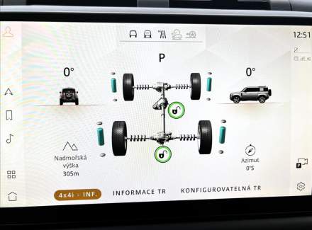Land Rover - Defender