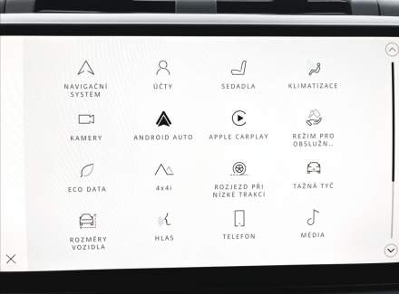 Land Rover - Defender