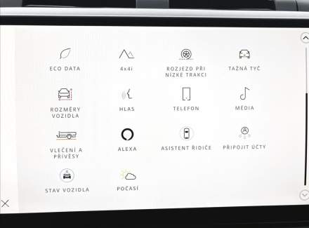 Land Rover - Defender