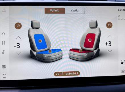 Land Rover - Defender