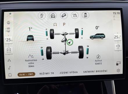 Land Rover - Range Rover Sport