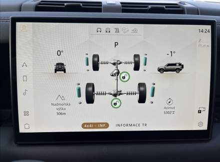 Land Rover - Defender