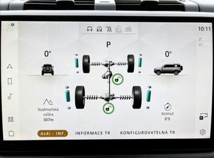 Land Rover - Defender