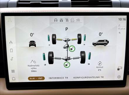 Land Rover - Defender