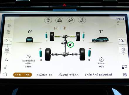 Land Rover - Range Rover Sport