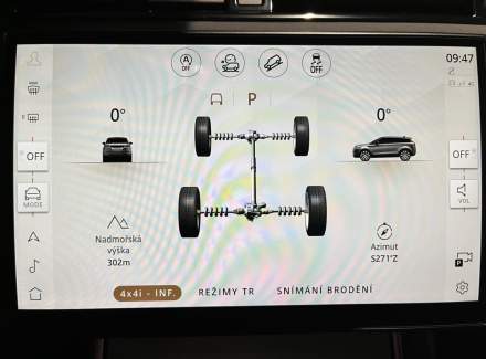 Land Rover - Range Rover Evoque