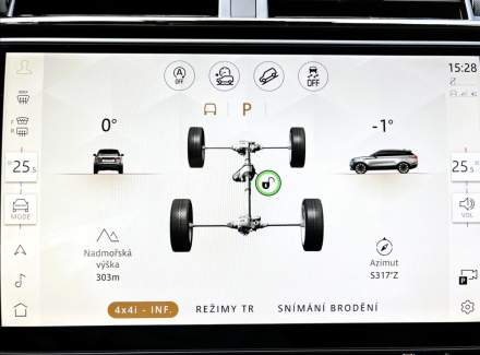 Land Rover - Range Rover Velar