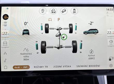 Land Rover - Range Rover Sport