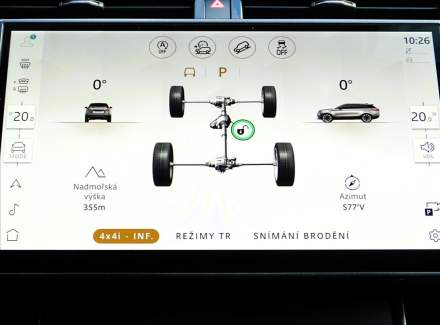 Land Rover - Range Rover Velar