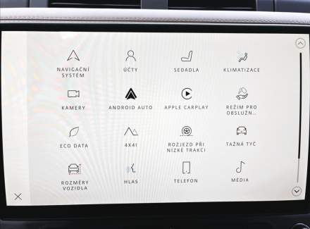 Land Rover - Defender