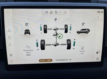 Land Rover - Defender