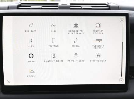 Land Rover - Defender