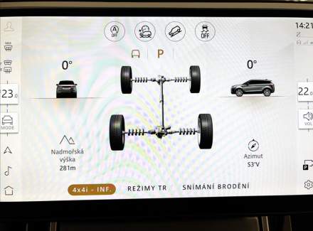 Land Rover - Range Rover Evoque