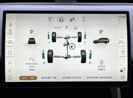 Land Rover - Range Rover Sport