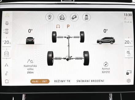 Land Rover - Range Rover Evoque