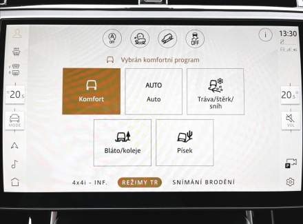 Land Rover - Range Rover Evoque