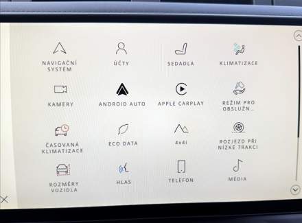 Land Rover - Defender