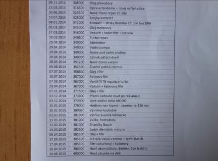 Volkswagen - Multivan