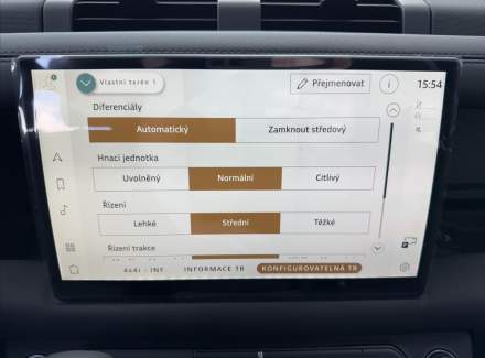 Land Rover - Defender