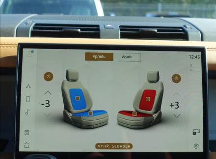 Land Rover - Defender