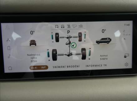 Land Rover - Defender