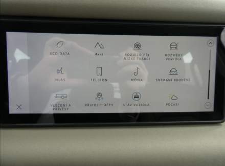 Land Rover - Defender