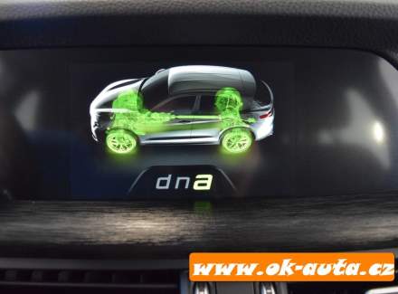 Alfa Romeo - Stelvio