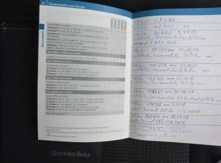 Mercedes-Benz - A-class