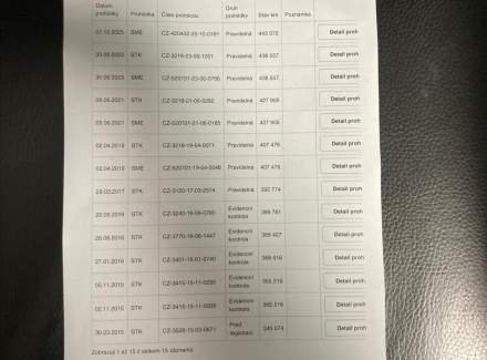 Volkswagen - Caravelle